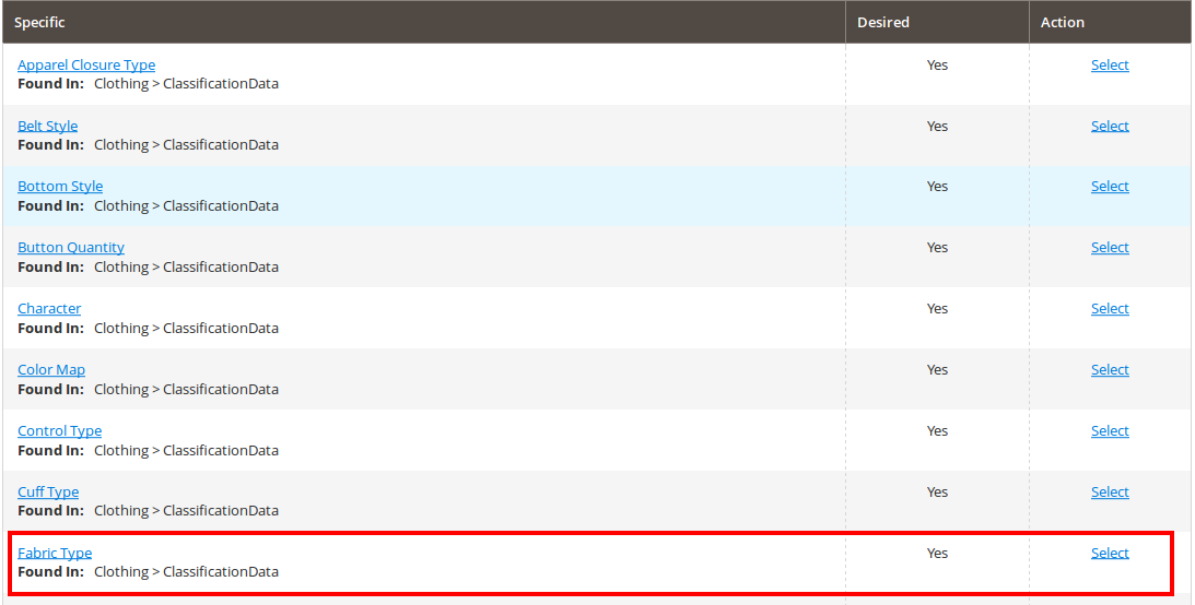 Description_Policy_6