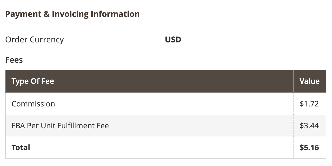 M2E_Pro_Amazon_fees_order_M2