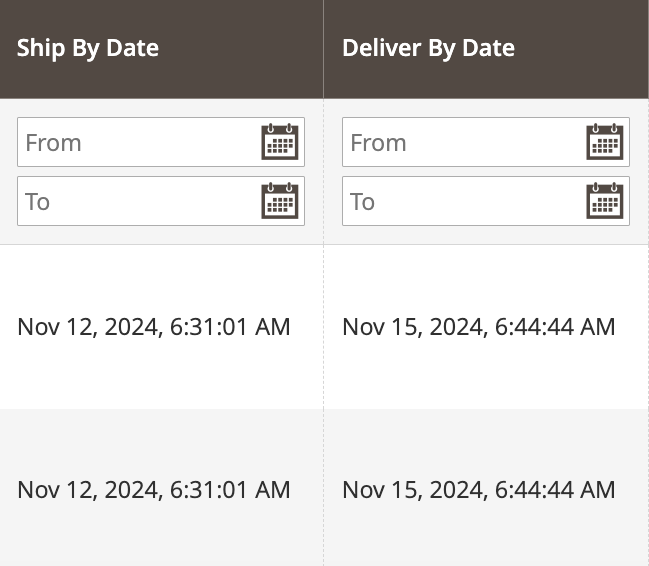 M2E Pro M2 Ship and Deliver By Date