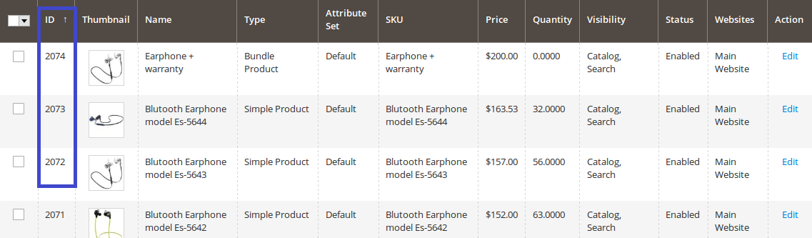 Identifiant de l'objet Amazon