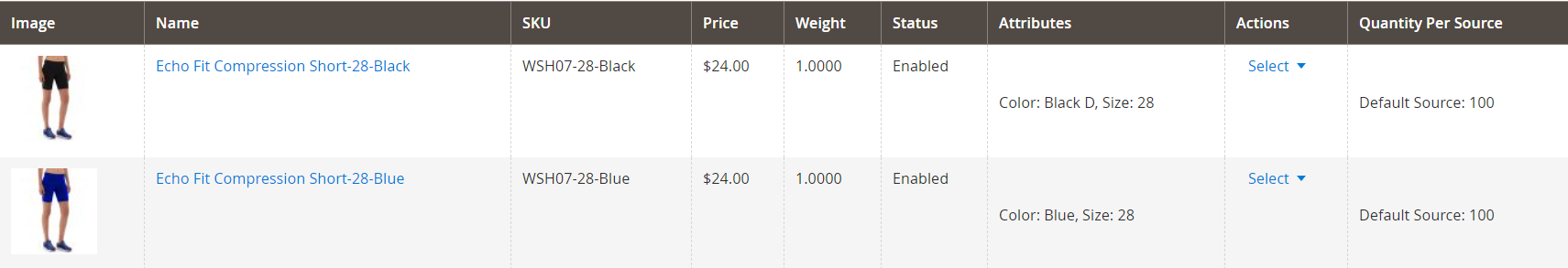Configurable Magento Product Inventory Settings