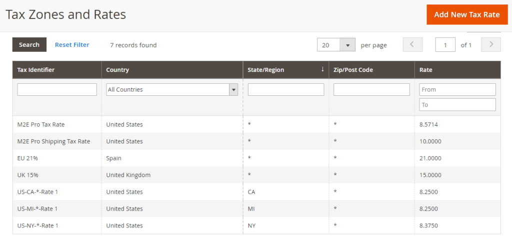 Zones fiscales et taux d'imposition