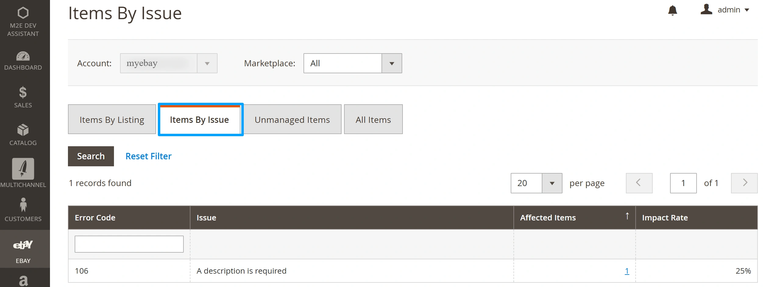 Items by issue general