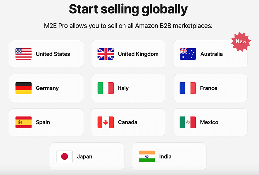 Magento Amazon Business AU