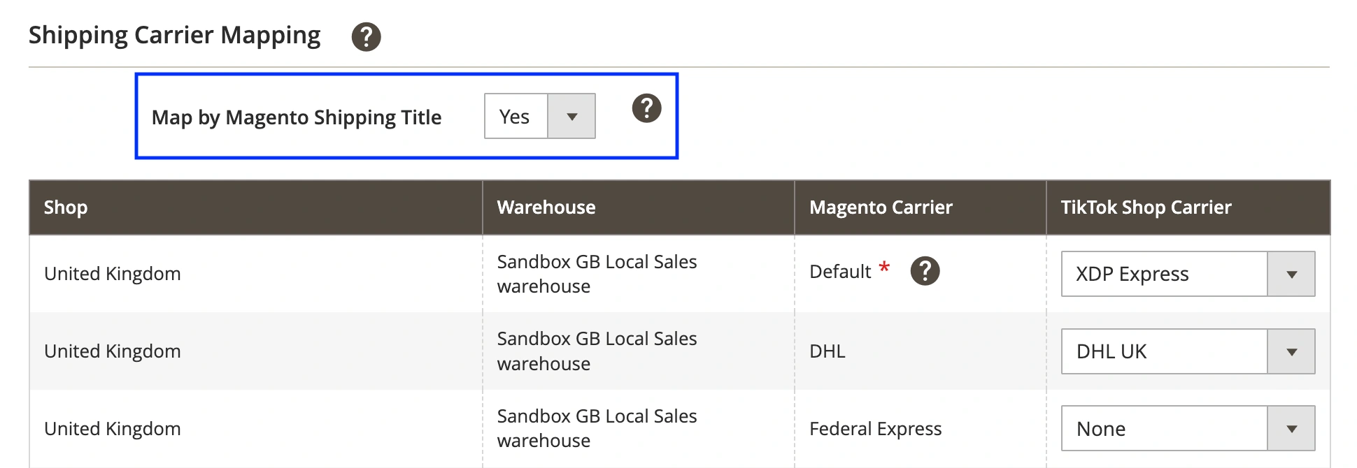 Mappa M2E TikTok Shop Connect di Magento Shipping Titolo